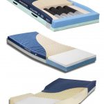 MATTRESS, APM 18 MONTH WARRENTY W/CTL UNIT